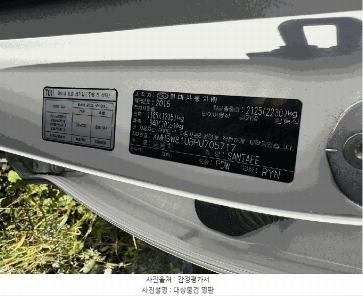 2025타경57191 경기도 화성시 병점구 안녕동 158-26 싼타페(SANTAFE) 경매 이미지