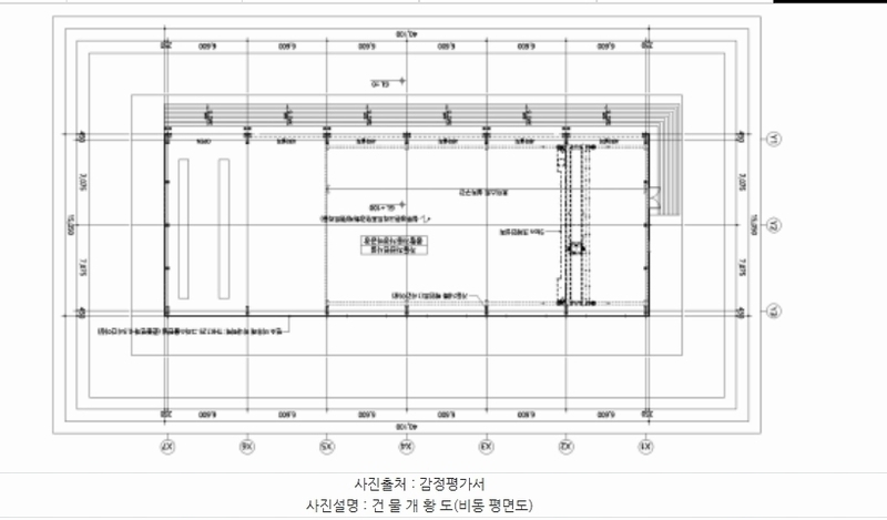 2024타경9685 경기도 용인시 처인구 남사읍 창리 557-1 공장 경매 이미지