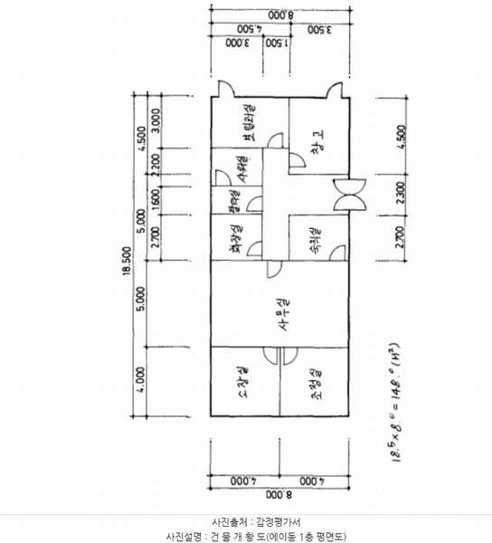 2024타경9685 경기도 용인시 처인구 남사읍 창리 557-1 공장 경매 이미지