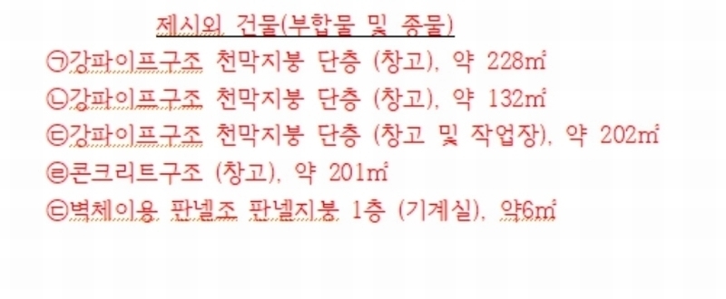 2024타경9685 경기도 용인시 처인구 남사읍 창리 557-1 공장 경매 이미지