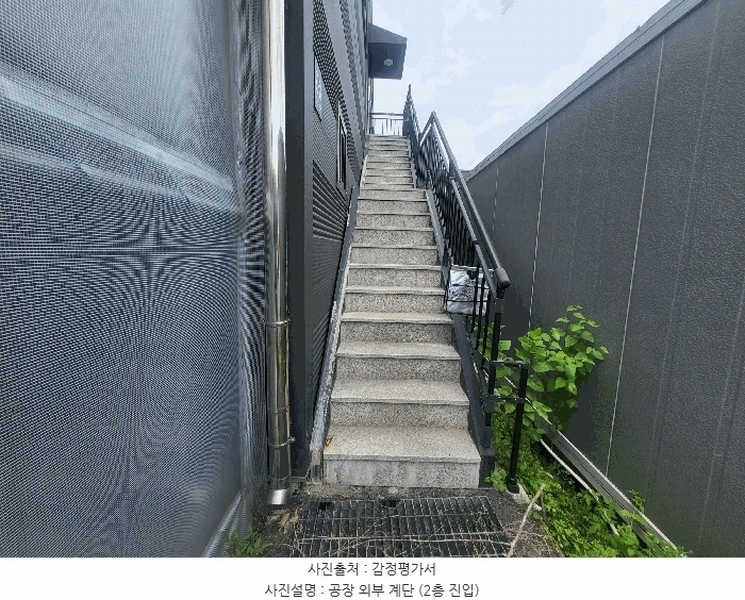 2024타경12711 경기도 용인시 처인구 백암면 박곡리 124-1 근린시설 경매 이미지