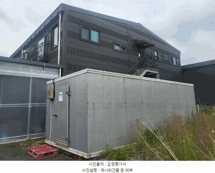 2024타경12711 경기도 용인시 처인구 백암면 박곡리 124-1 근린시설 경매 이미지