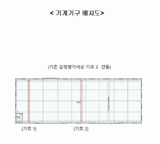 2024타경13066 경기도 화성시 우정읍 석천리 39-7 공장 경매 이미지
