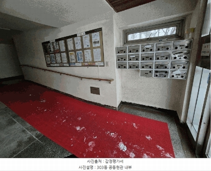 2025타경50055 경기도 용인시 기흥구 사은로126번길 46, 민속마을현대모닝사이드 303동 10층 1003호 아파트[공급62평형] 경매 이미지
