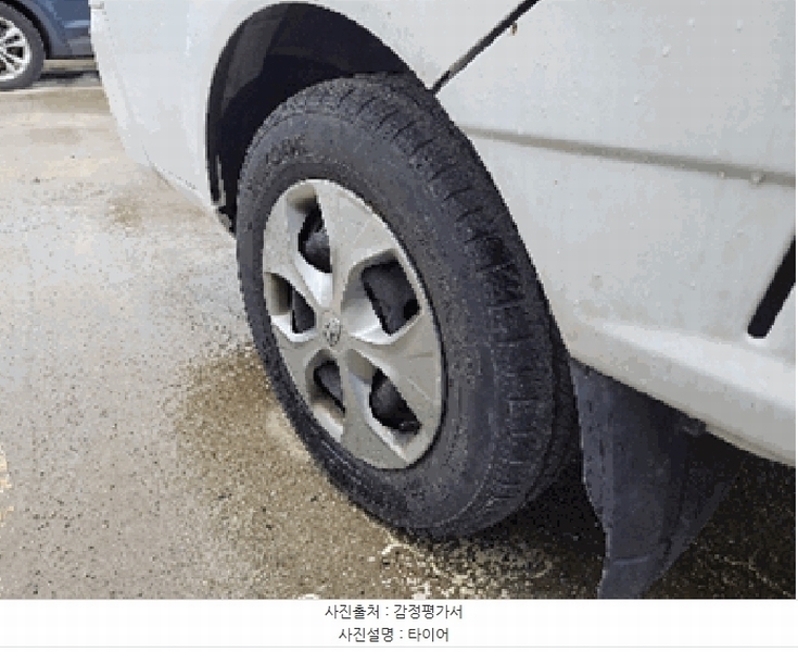 2025타경55790 경기도 화성시 만세구 서신면 상안리 351-1, 송산복합주차장 포터II 경매 이미지