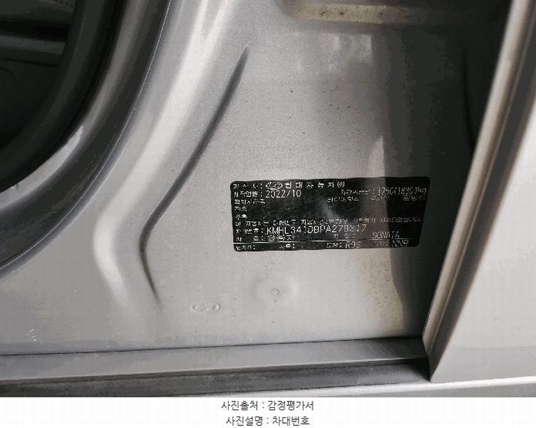2025타경57591 경기도 용인시 기흥구 중동 852-3, 3층 쏘나타 경매 이미지