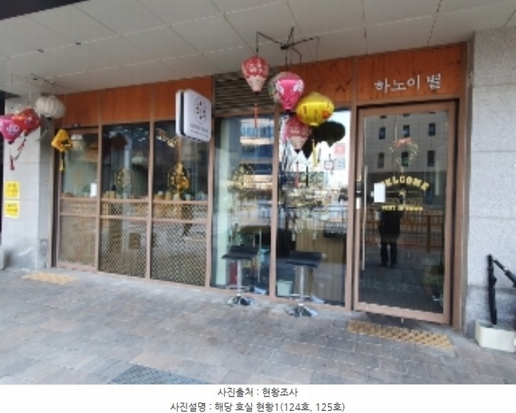 2024타경13486 경기도 화성시 동탄기흥로 585, 힐스테이트동탄역 판매시설동 1층 124호 근린상가 경매 이미지