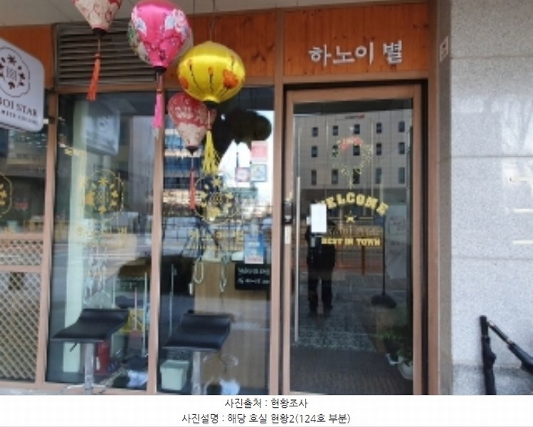 2024타경13486 경기도 화성시 동탄기흥로 585, 힐스테이트동탄역 판매시설동 1층 124호 근린상가 경매 이미지