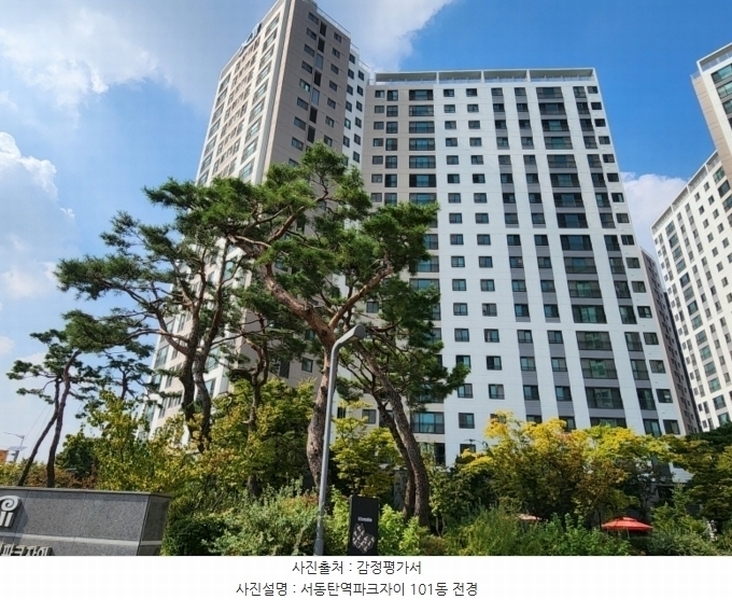 2024타경91059 경기도 화성시 서동탄로 53, 서동탄역파크자이 101동 10층 1005호 아파트[공급39평형] 경매 이미지