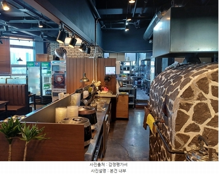 2024타경100175 경기도 화성시 동탄순환대로 245, 에스엠피타워주건축물 1동 1층 101호 근린상가 경매 이미지