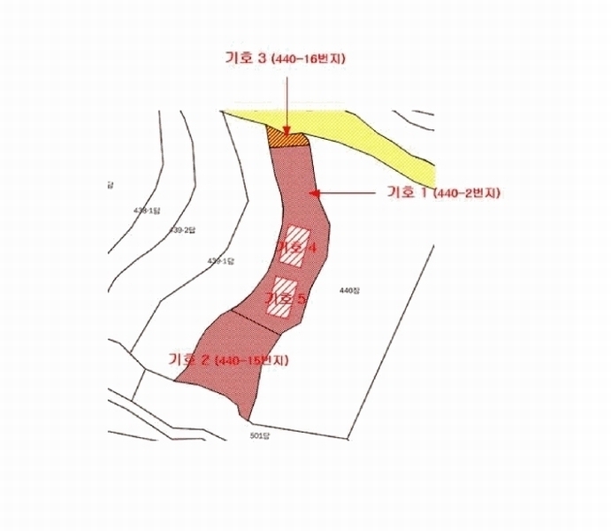 2025타경54437 경기도 화성시 장안면 금의리 440-15 농지 경매 이미지