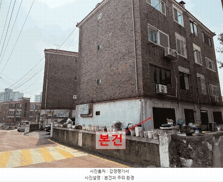 2025타경54485 경기도 화성시 화산로45번길 23, 은성빌라 지하층 101호 다세대(빌라)[공급13평형] 경매 이미지