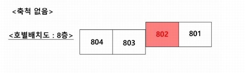 2025타경54821 경기도 용인시 수지구 진산로34번길 29, 진산마을삼성7차아파트 708동 8층 802호 아파트[공급76평형] 경매 이미지