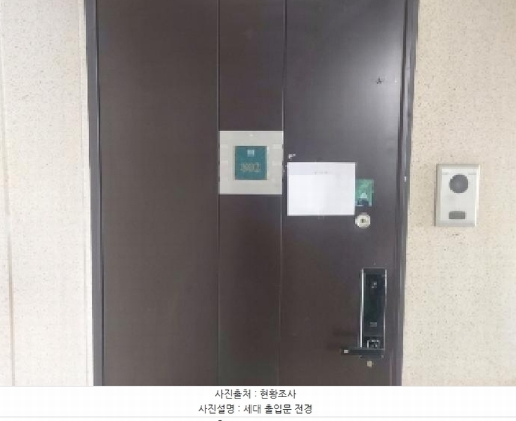 2025타경54821 경기도 용인시 수지구 진산로34번길 29, 진산마을삼성7차아파트 708동 8층 802호 아파트[공급76평형] 경매 이미지
