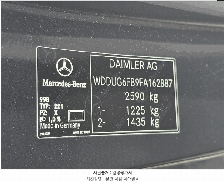 2025타경55110 경기도 화성시 안녕동 188-292 S400 L 경매 이미지