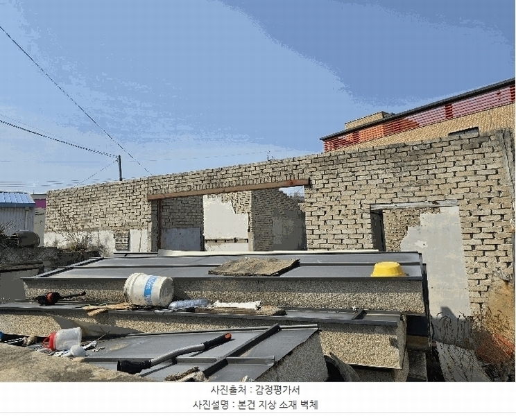 2025타경55318 경기도 용인시 기흥구 고매동 464-9 대지 경매 이미지