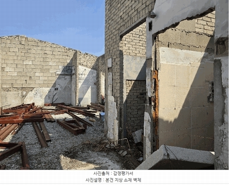 2025타경55318 경기도 용인시 기흥구 고매동 464-9 대지 경매 이미지