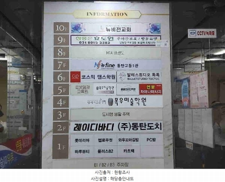 2025타경56154 경기도 화성시 동탄문화센터로 71-3, 거산프라자 3층 309호 다세대(빌라) 경매 이미지