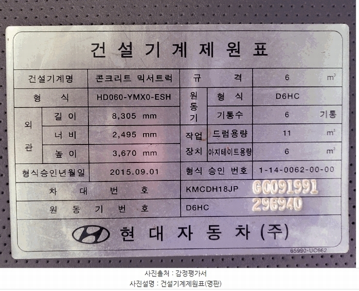 2025타경58340 경기도 화성시 팔탄면 창곡리 614 콘크리트 믹서트럭 경매 이미지