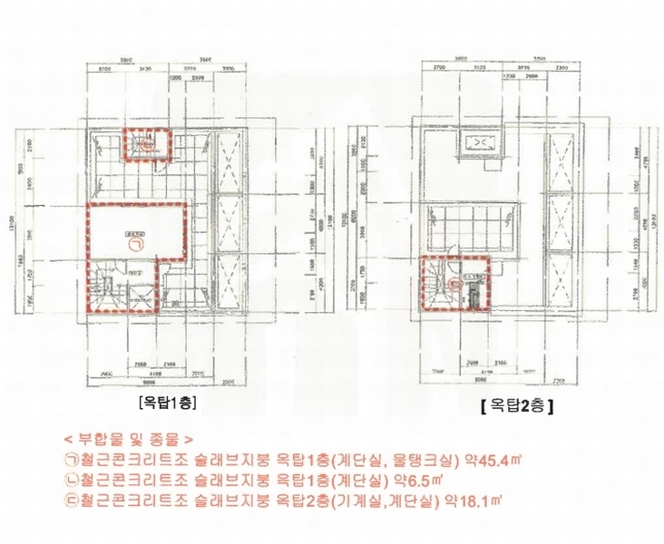 2024타경13707 경기도 오산시 궐동 612-13 근린시설 경매 이미지