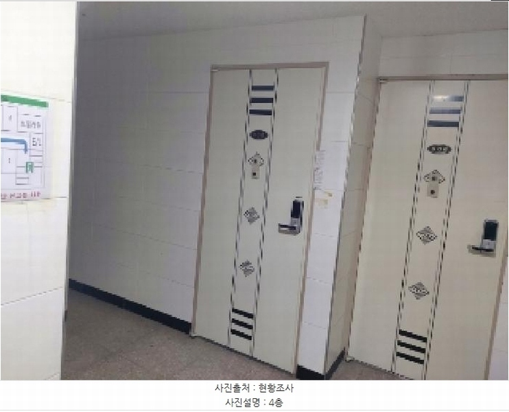 2024타경13707 경기도 오산시 궐동 612-13 근린시설 경매 이미지