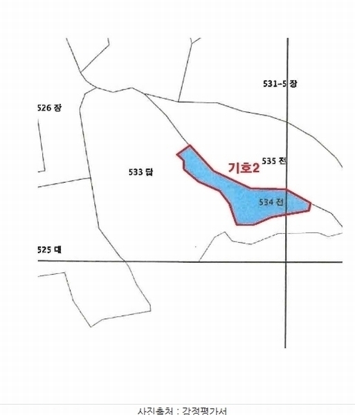 2024타경76579 경기도 화성시 장안면 장안리 533 농지 경매 이미지