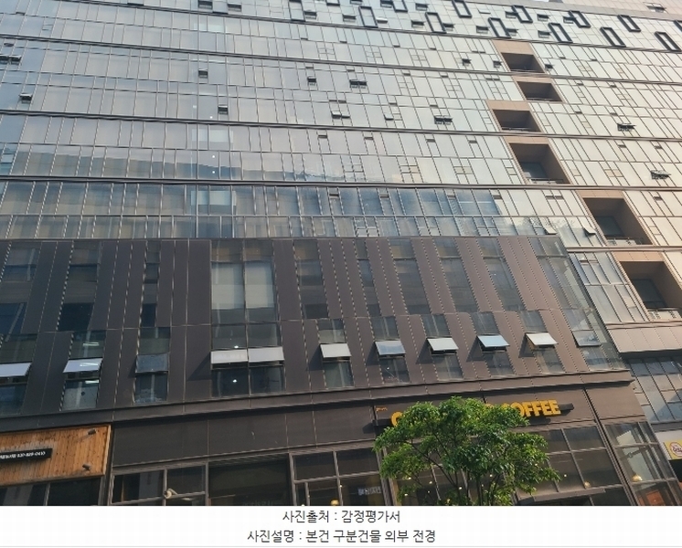 2024타경77428 경기도 용인시 기흥구 서천로201번길 14, 프리미엄원희캐슬기흥서천 9층 962호 아파트형공장 경매 이미지