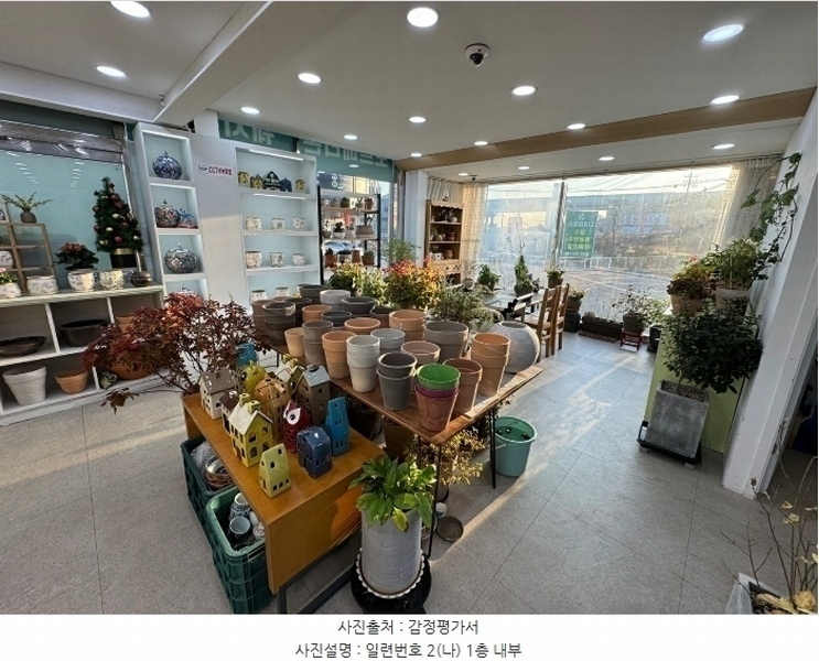 2024타경101741 경기도 화성시 봉담읍 왕림리 9-7 근린시설 경매 이미지