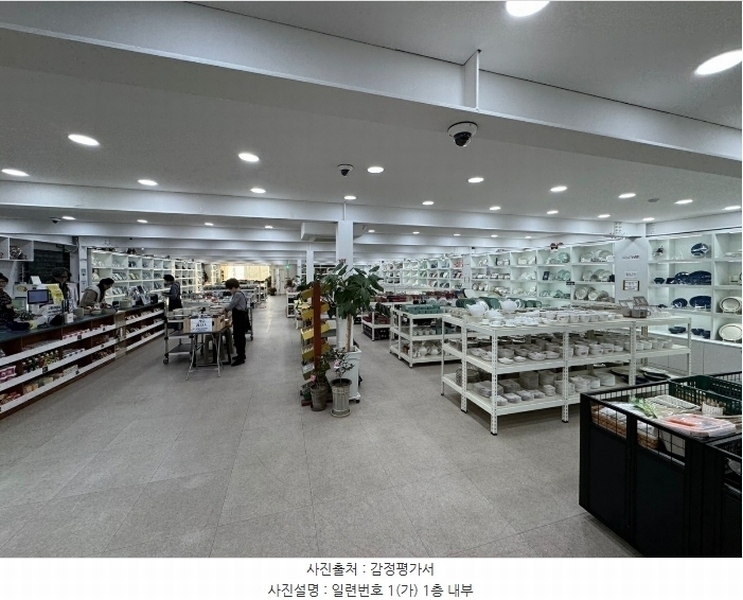2024타경101741 경기도 화성시 봉담읍 왕림리 9-7 근린시설 경매 이미지