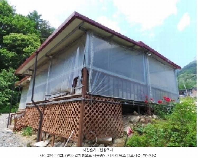 2025타경912 강원특별자치도 평창군 대화면 대화리 1573-2 주택 경매 이미지