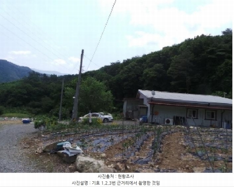 2025타경912 강원특별자치도 평창군 대화면 대화리 1573-2 주택 경매 이미지