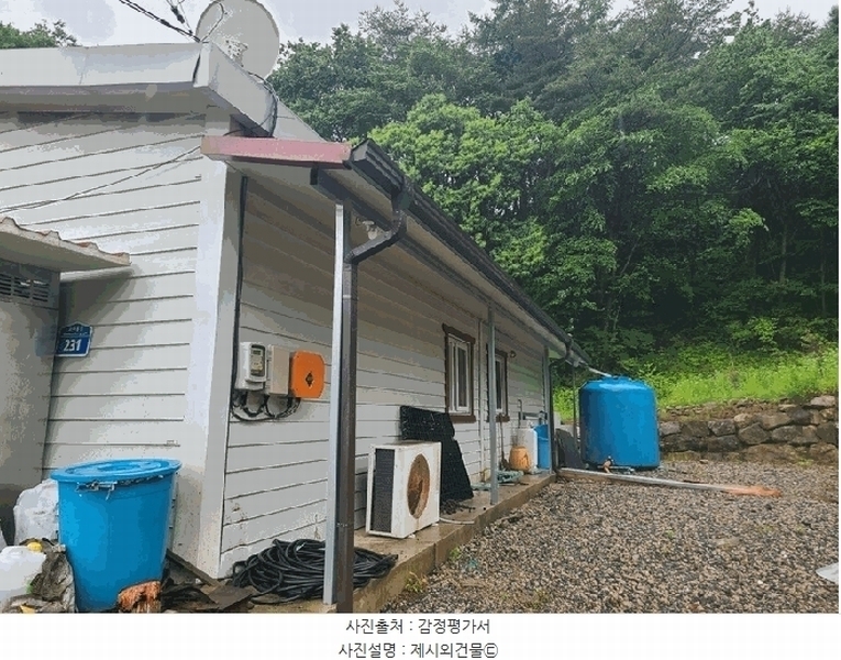 2025타경912 강원특별자치도 평창군 대화면 대화리 1573-2 주택 경매 이미지
