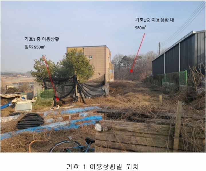 2025타경50840 경기도 화성시 우정읍 운평리 286-27 근린시설 경매 이미지