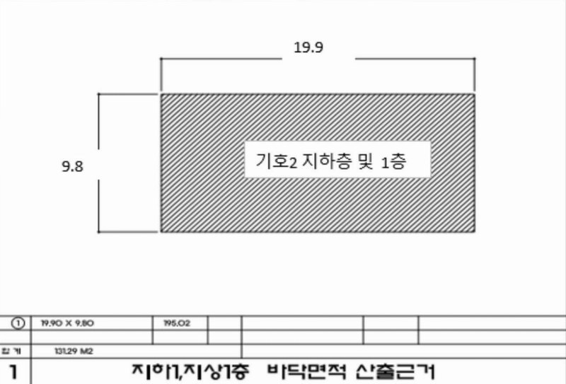 2025타경50840 경기도 화성시 우정읍 운평리 286-27 근린시설 경매 이미지
