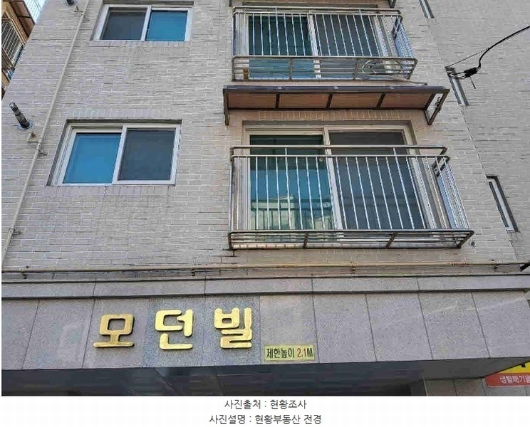 2025타경54740 경기도 수원시 권선구 고산로11번길 19-2, 모던빌 4층 401호 다세대(빌라)[공급16평형] 경매 이미지