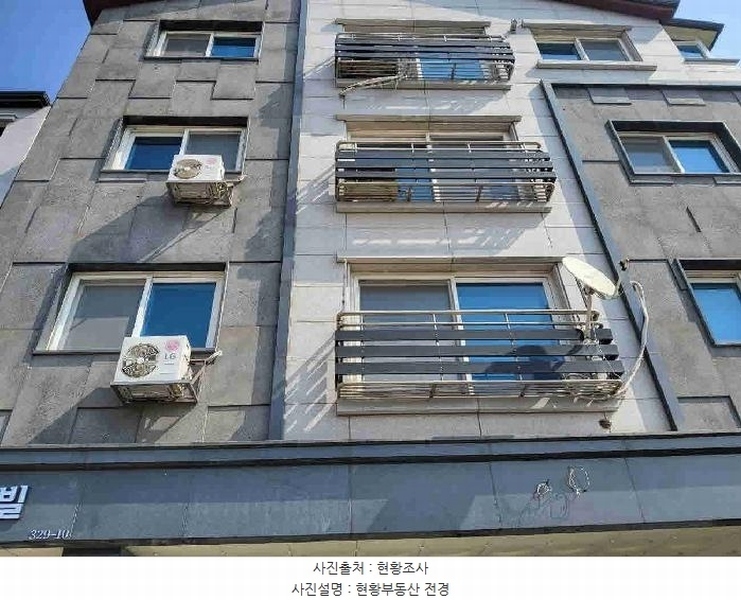 2025타경54903 경기도 화성시 향남읍 상신리 1300-9 다가구(원룸등) 경매 이미지