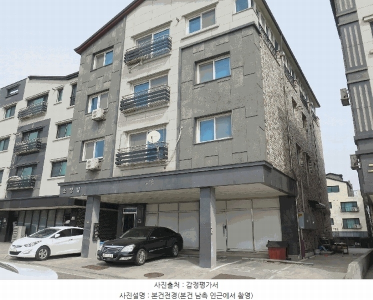 2025타경54903 경기도 화성시 향남읍 상신리 1300-9 다가구(원룸등) 경매 이미지