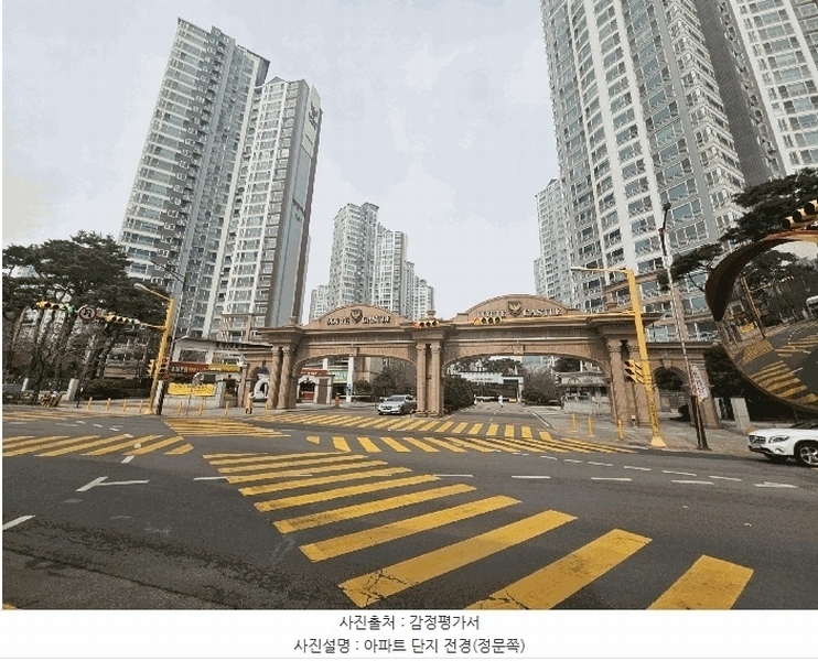 2025타경55025 경기도 화성시 동탄반석로 231, 동탄예당마을롯데캐슬 154동 18층 1801호 아파트[공급35평형] 경매 이미지
