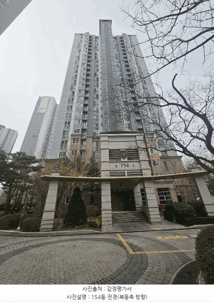 2025타경55025 경기도 화성시 동탄반석로 231, 동탄예당마을롯데캐슬 154동 18층 1801호 아파트[공급35평형] 경매 이미지