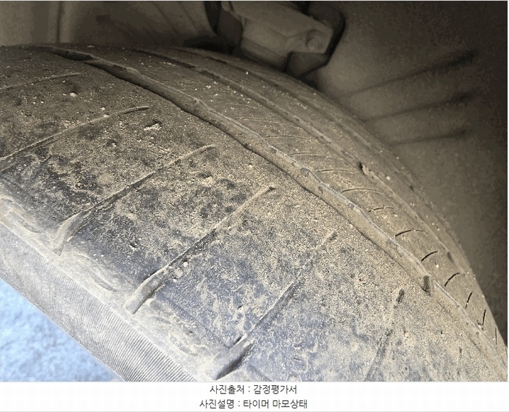 2025타경59264 경기도 화성시 만세구 향남읍 구문천2길 182-15, 골드컨테이너 승용차 경매 이미지