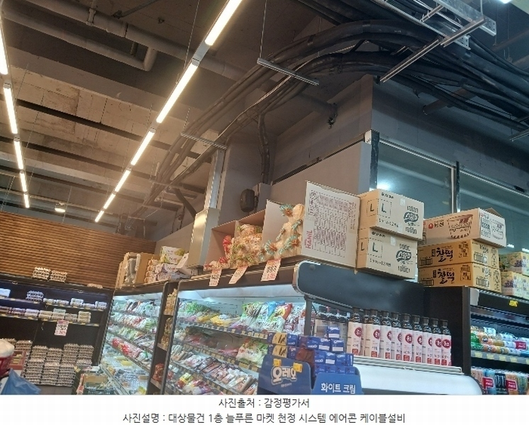 2024타경9180 경기도 화성시 큰나래2길 51, 송산엔젤리움브이5차센트럴에듀파크 1동 1층 104호 근린상가 경매 이미지
