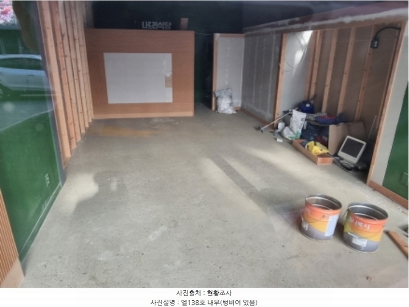 2024타경63450 경기도 용인시 기흥구 서천로201번길 14, 프리미엄원희캐슬기흥서천 1층 엘138호 근린상가 경매 이미지