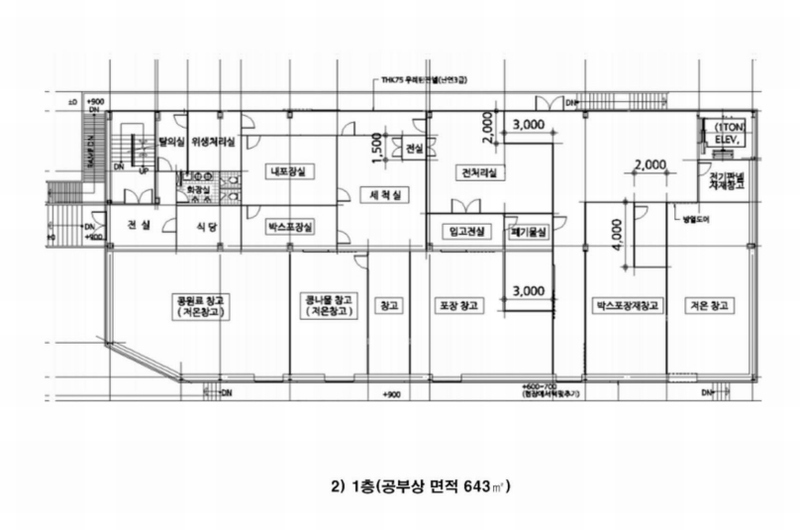 2024타경81878 경기도 화성시 양감면 사창리 828 농가관련시설 경매 이미지