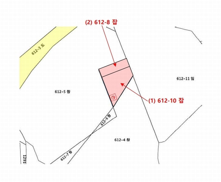 2024타경88596 경기도 용인시 처인구 백암면 백봉리 612-8 잡종지 경매 이미지