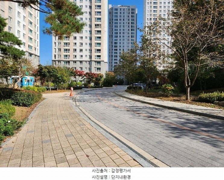 2024타경93710 경기도 용인시 기흥구 사은로84번길 10, 용인보라효성해링턴플레이스 110동 17층 1701호 아파트[공급33평형] 경매 이미지