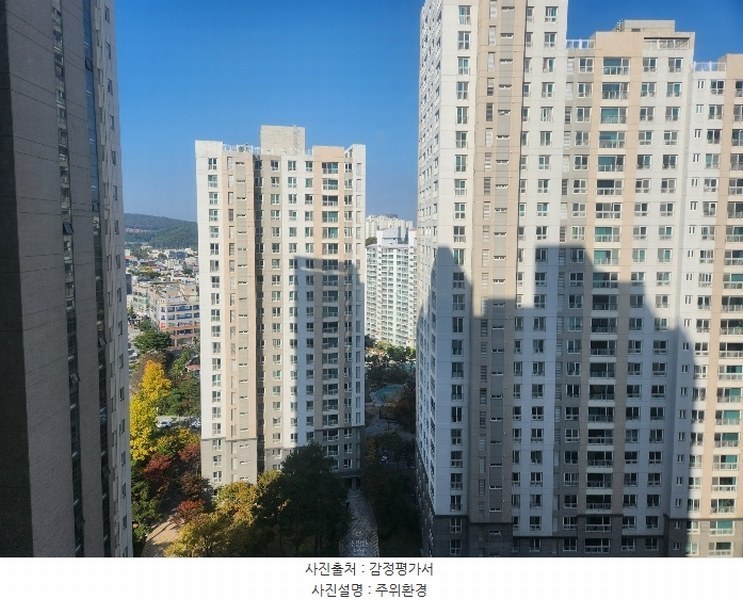 2024타경93710 경기도 용인시 기흥구 사은로84번길 10, 용인보라효성해링턴플레이스 110동 17층 1701호 아파트[공급33평형] 경매 이미지