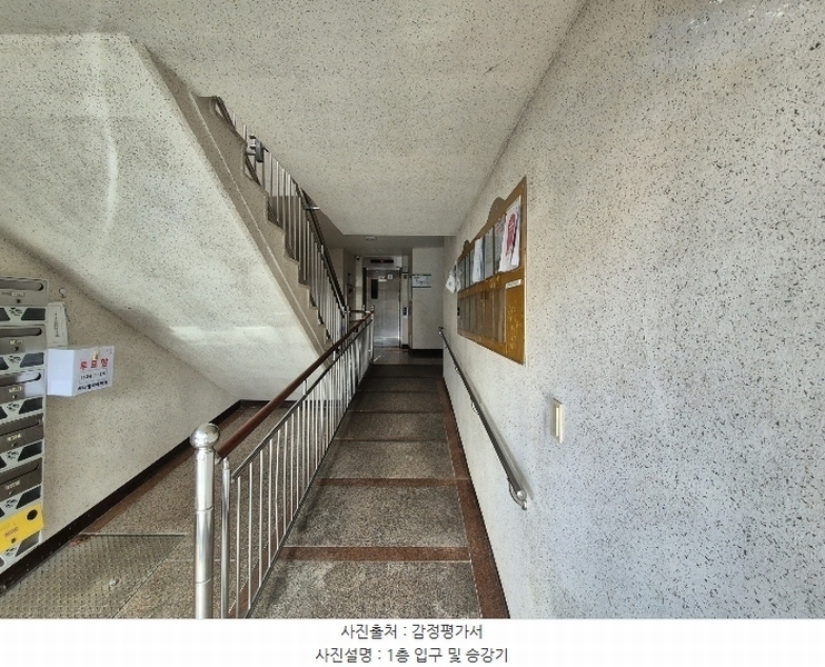 2024타경99015 경기도 용인시 기흥구 사은로 274-22, 자봉마을써니밸리 112동 2층 201호 아파트[공급45평형] 경매 이미지
