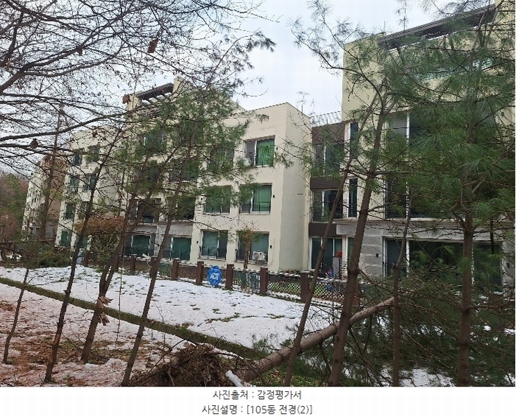 2024타경100496 경기도 용인시 기흥구 동백5로 62, 성산마을남광하우스토리 105동 3층 302호 다세대(빌라)[공급104평형] 경매 이미지