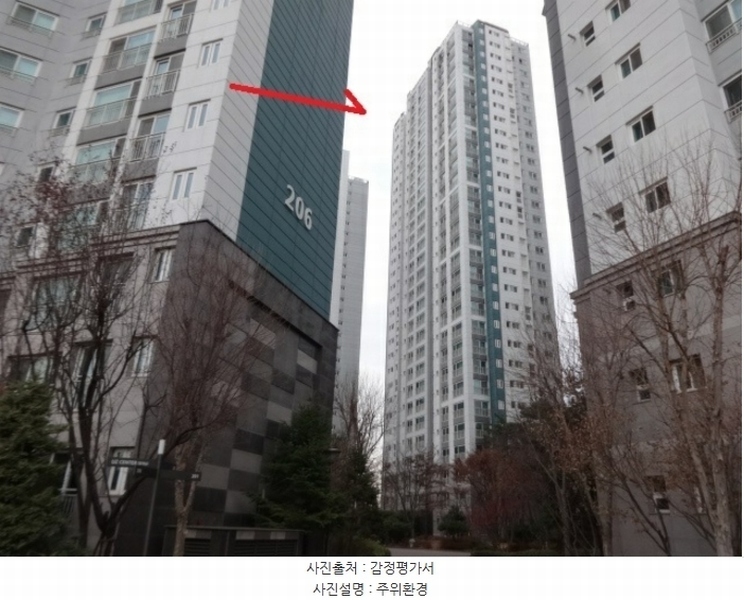 2024타경100977 경기도 수원시 권선구 입북로77번길 61, 서수원레이크푸르지오2단지 203동 17층 1701호 아파트[공급33평형] 경매 이미지