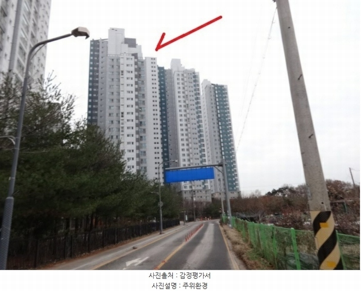 2024타경100977 경기도 수원시 권선구 입북로77번길 61, 서수원레이크푸르지오2단지 203동 17층 1701호 아파트[공급33평형] 경매 이미지